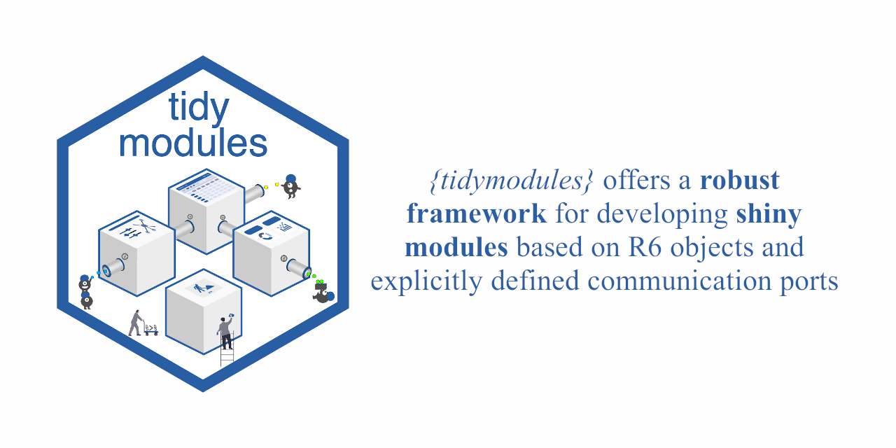 tidymodules