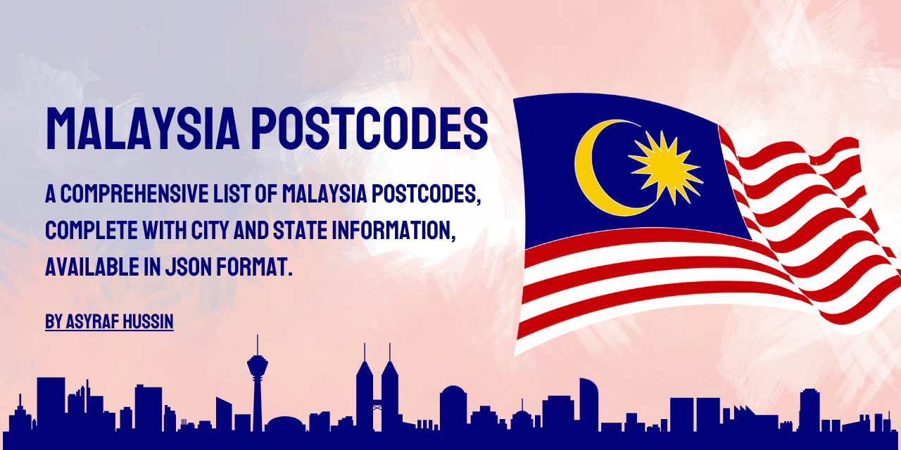 npm-malaysia-postcodes