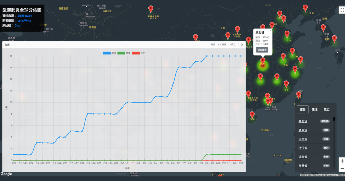 letswrite-google-map-api-6