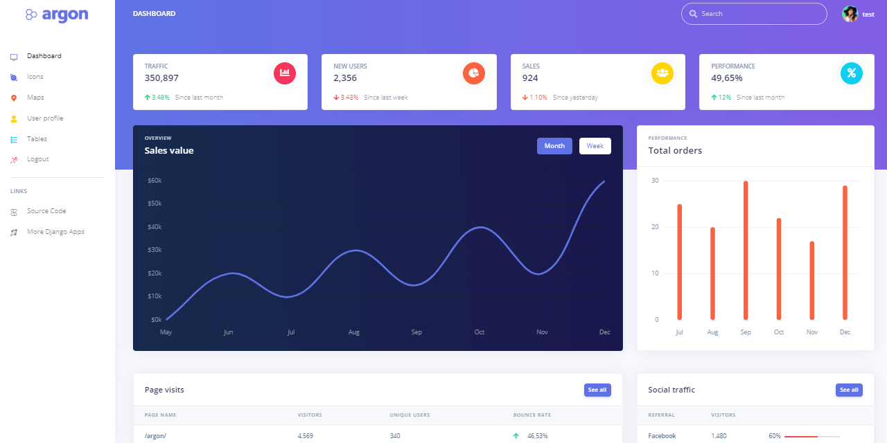 argon-dashboard-django