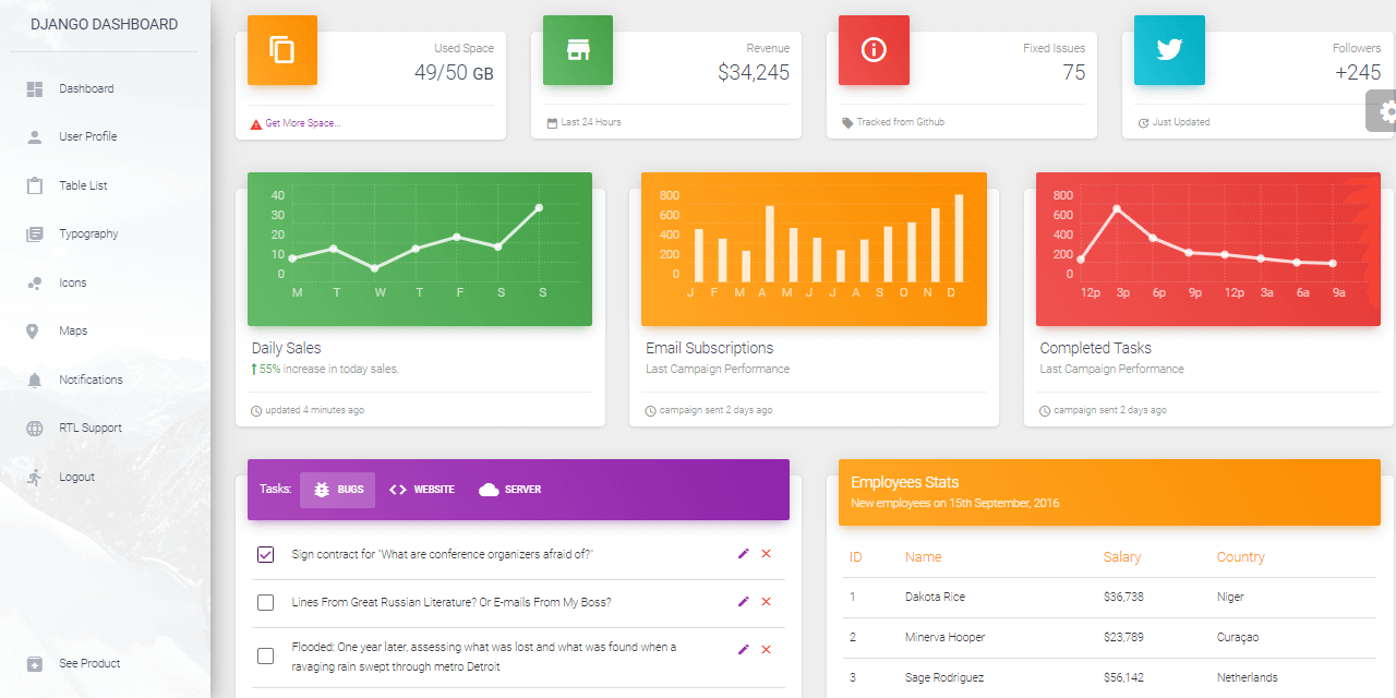 material-dashboard-django