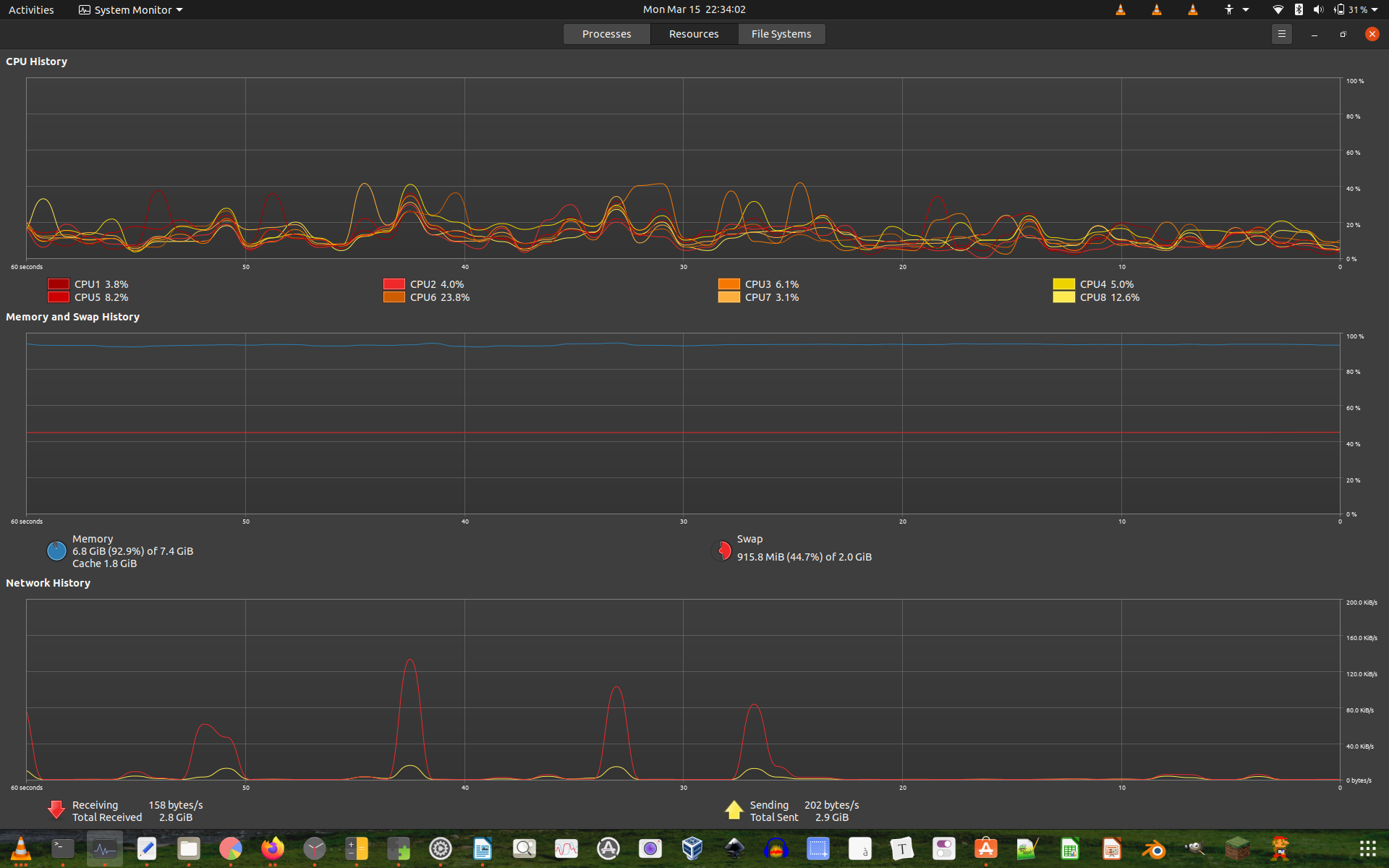 SeansLifeArchive_Images_GNOME_System_Monitor