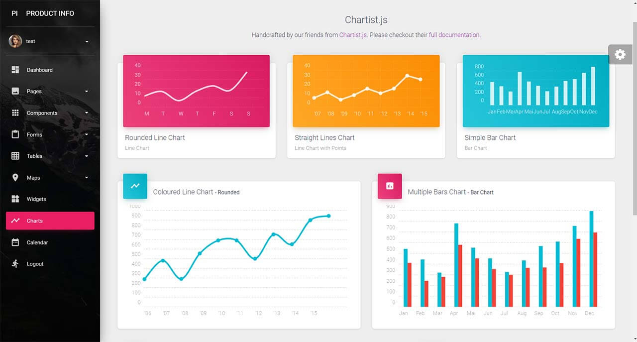 ct-material-dashboard-pro-django