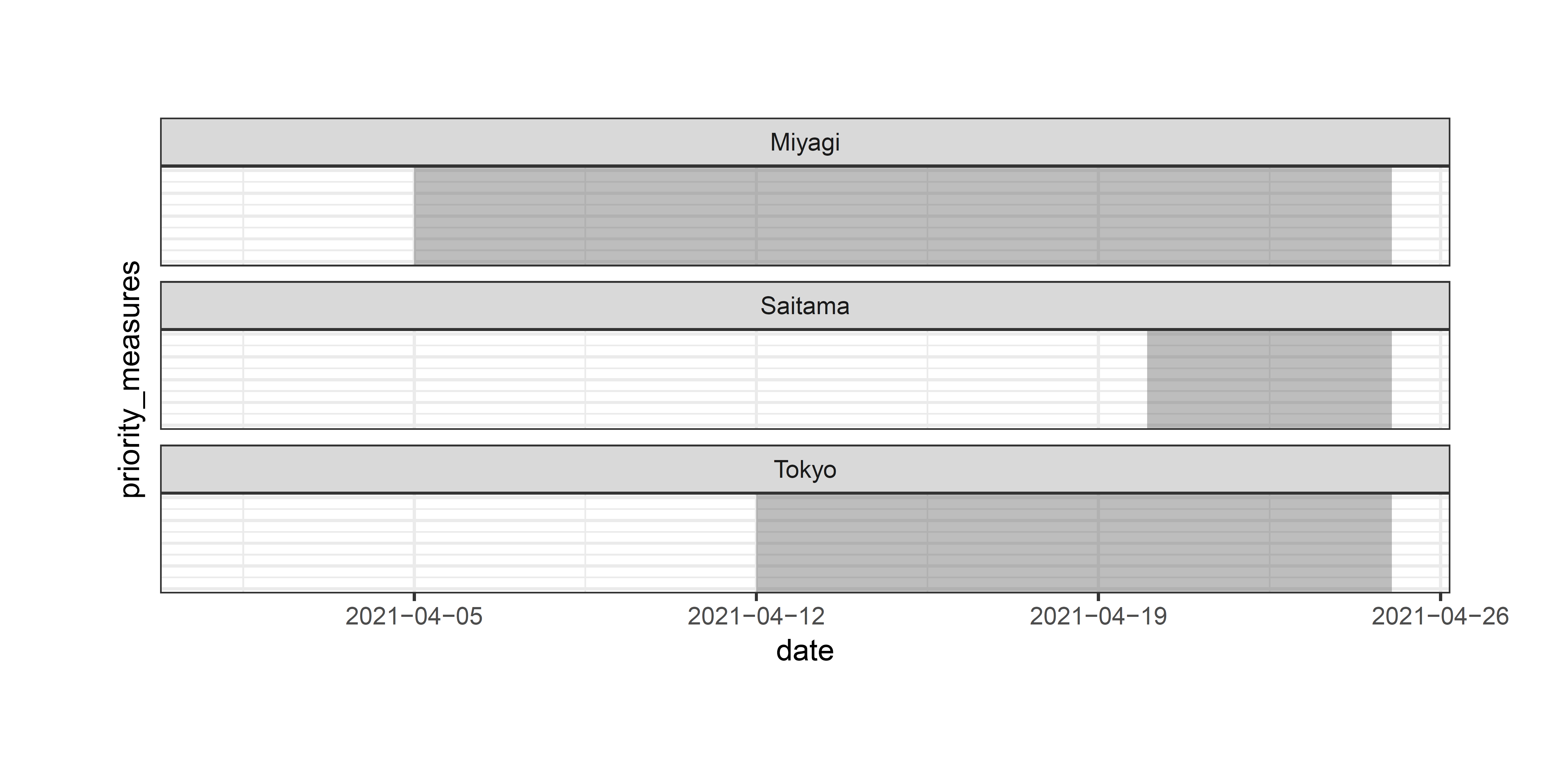 covid-19_priority_measures_japan