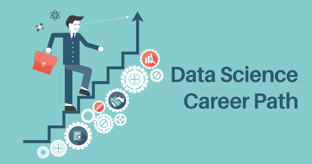 Career-Survey---Data-Scientist