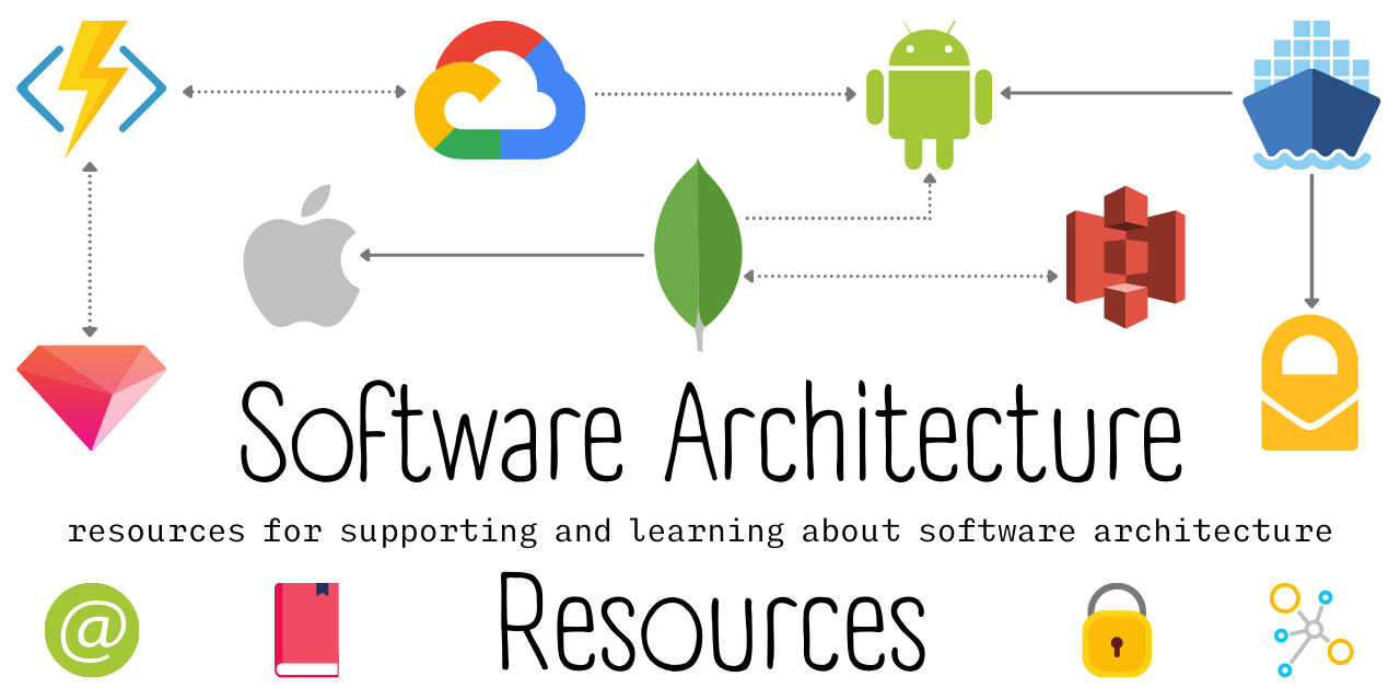 SoftwareArchitectureResources