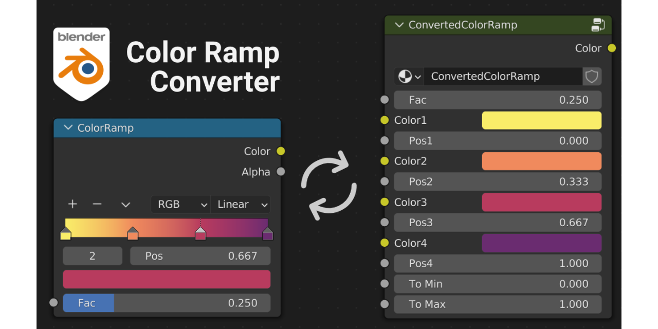 color-ramp-converter