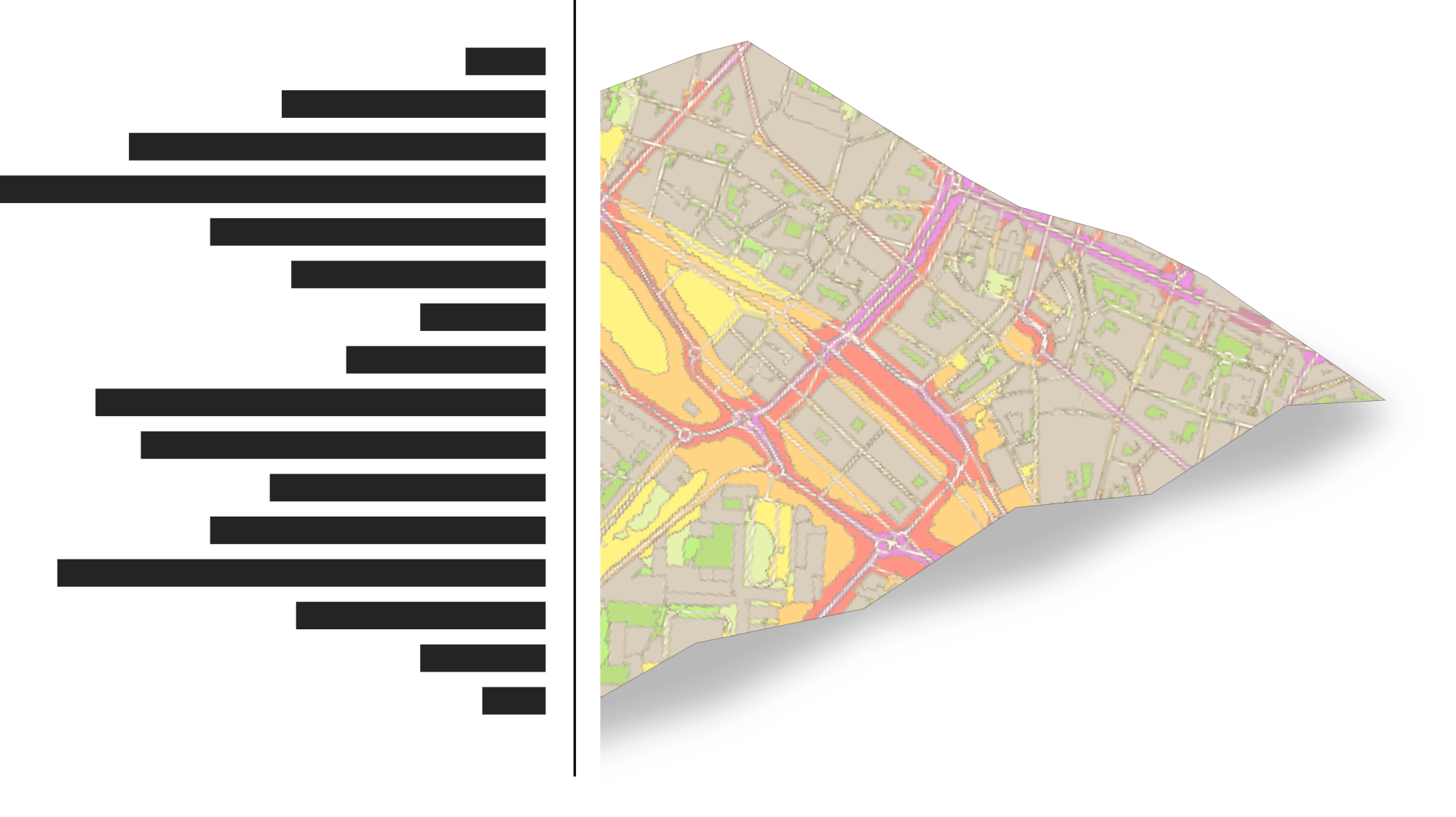 NoiseModelling