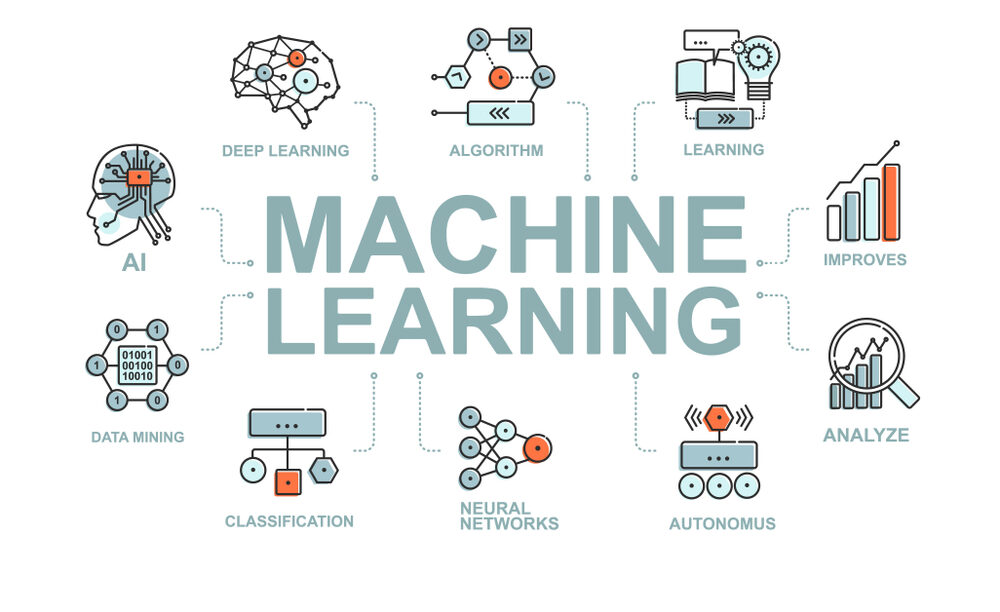 Machine-learning-algorithms