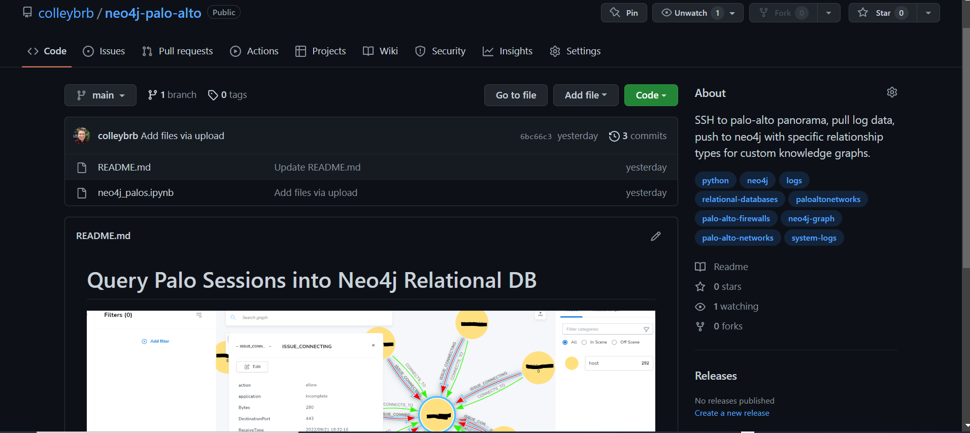 neo4j-palo-alto