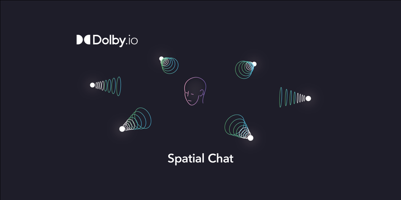 comms-sdk-unity