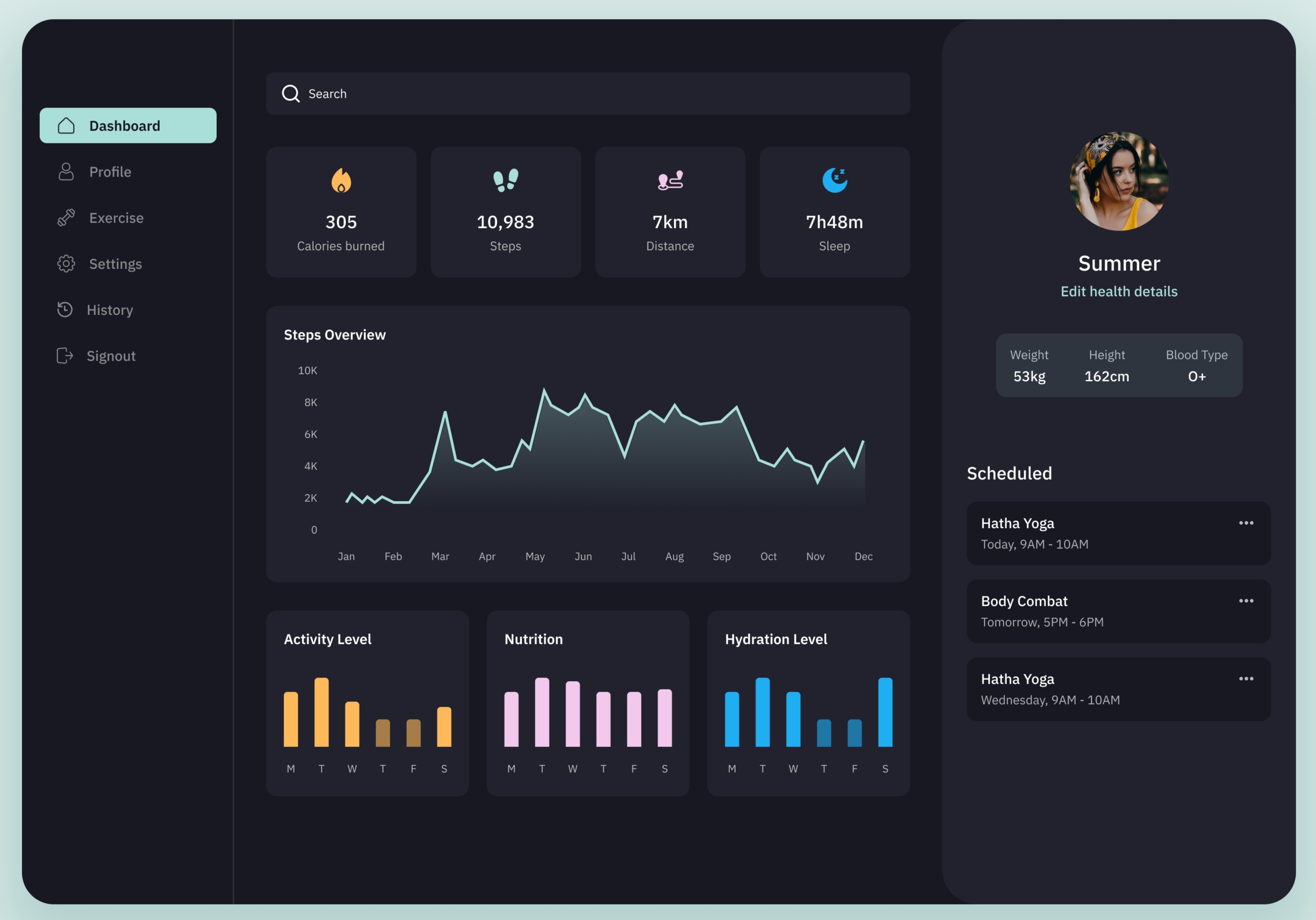 flutter_responsive_dashboard_admin_panel_ui