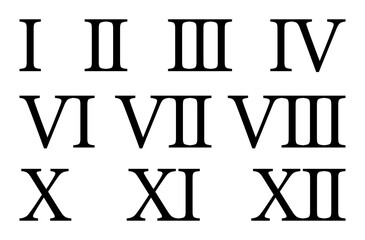 roman-numerals