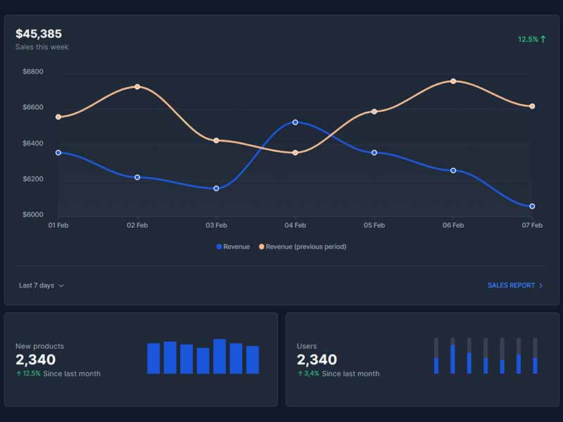 tb-flowbite-admin-dashboard