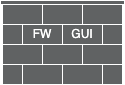 fw-gui