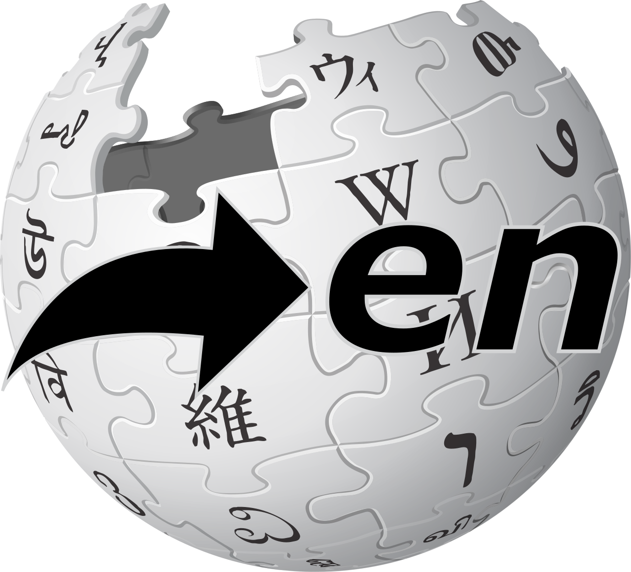 english-wikipedia-link-converter-telegram-bot