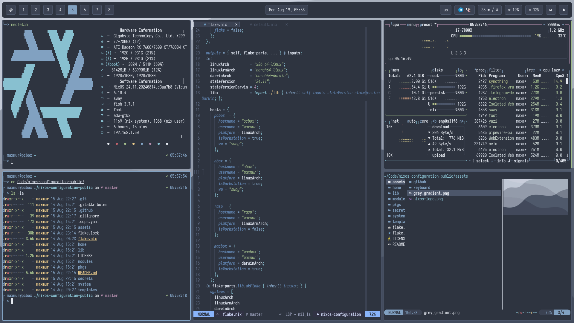 NixOS-Configuration