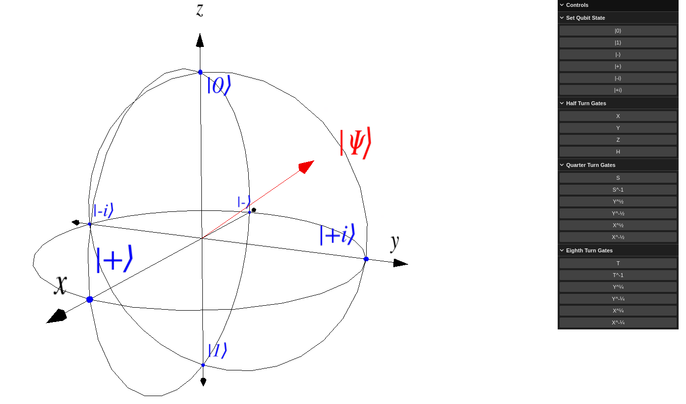 BlochSphere