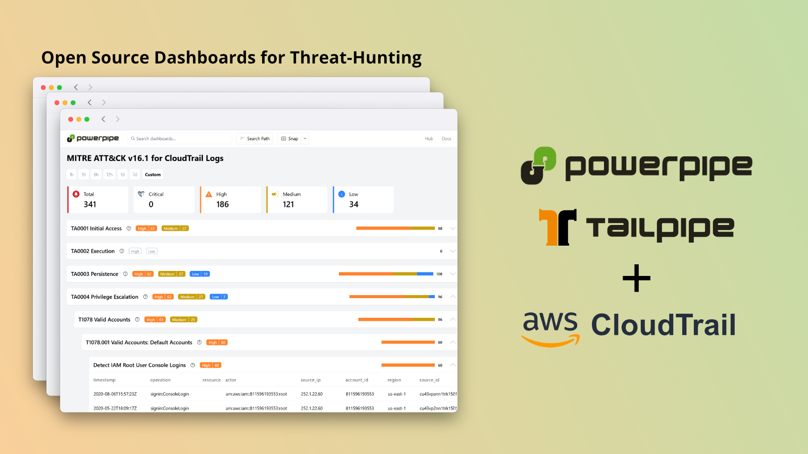 tailpipe-mod-aws-cloudtrail-log-detections