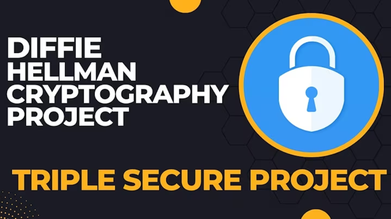 Diffie-Hellman-Key-Exchange-Algorithm-Cryptography-Project