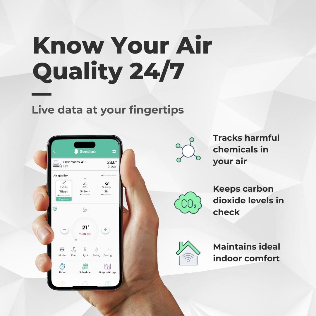 Sensibo Air PRO