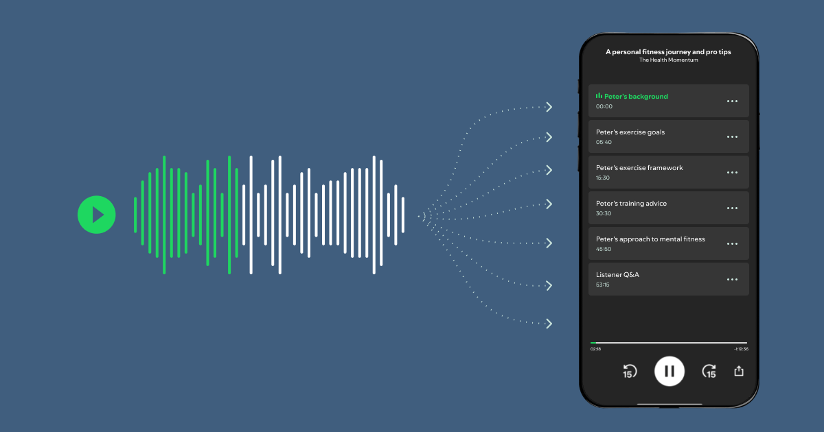 RS066 PODTILE: Facilitating Podcast Episode Browsing with Auto-generated Chapters