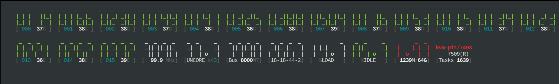 i9-9900-Dashboard