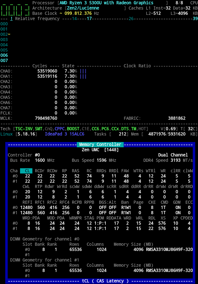 2022-08-06-094329_642x920_scrot