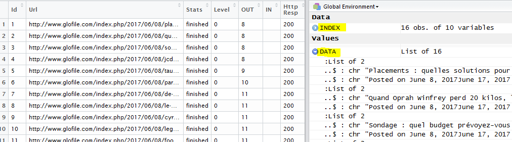 DATA and INDEX variable