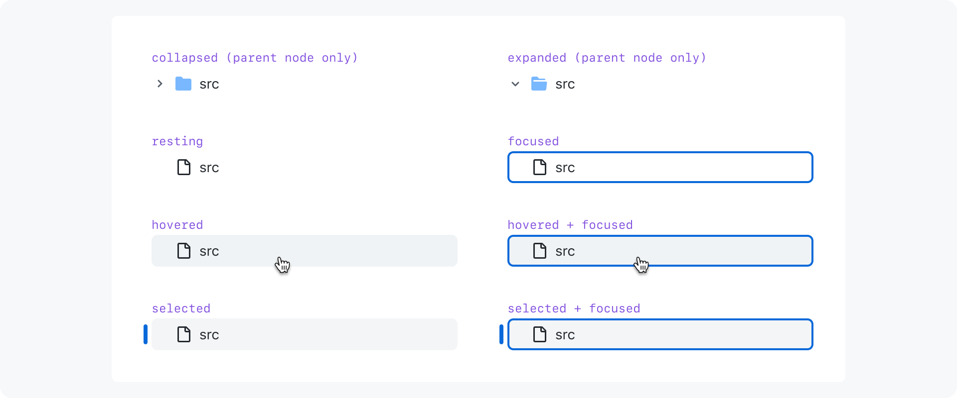 6 nodeStates