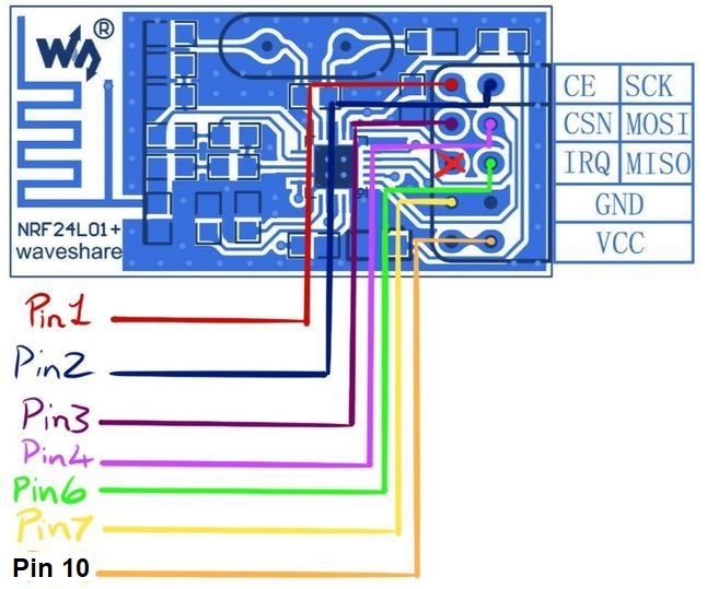 NRF24L01+_B