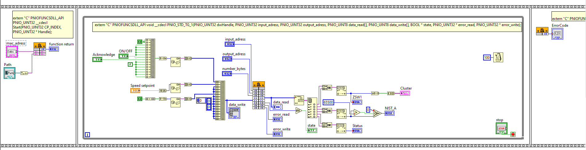 Block_diagram