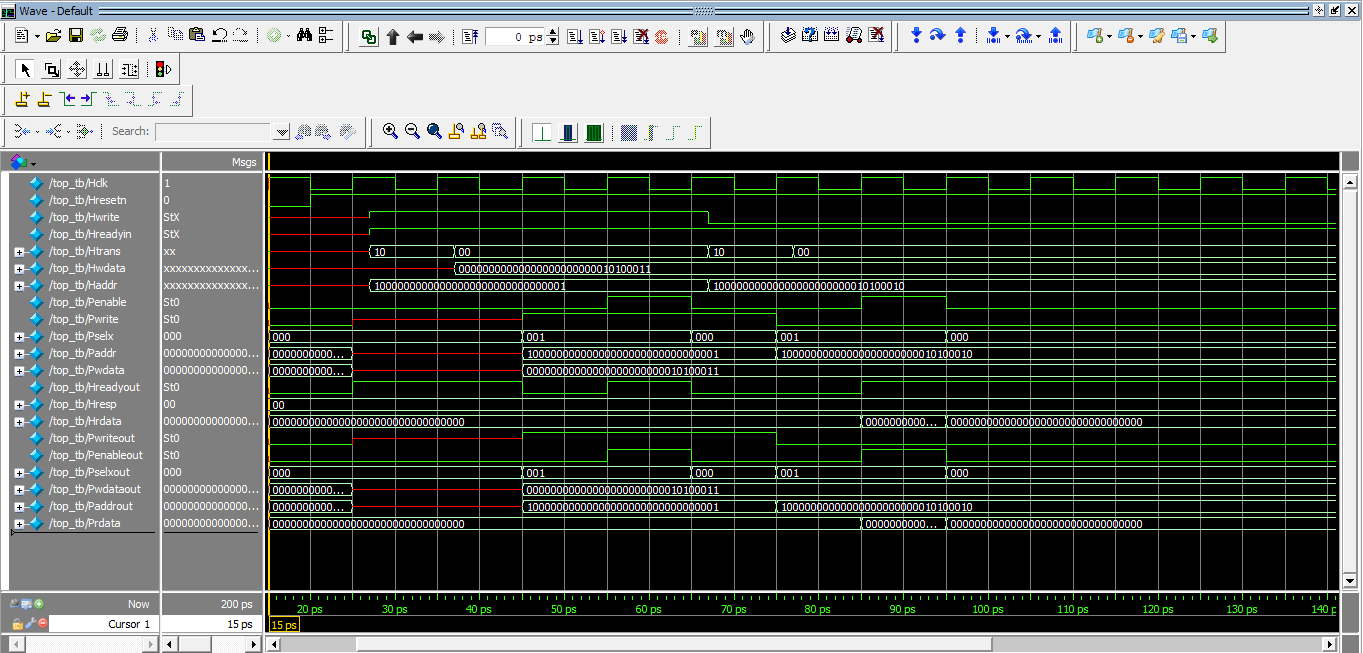 simulation_AHBtoAPB