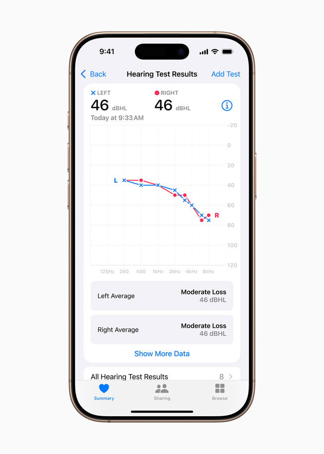 Diagram med høreprøveresultater vist på iPhone 16 Pro.