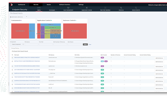 Verify Every Loose Endpoint