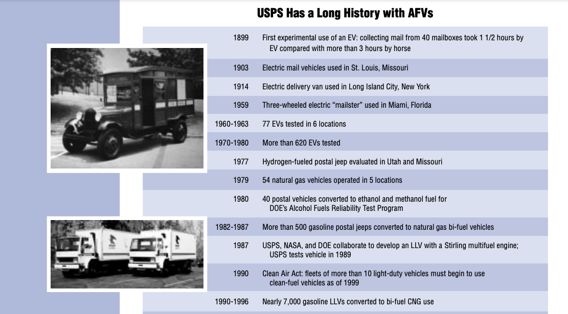 USPS/DOE Pamphlet on alternative fuels